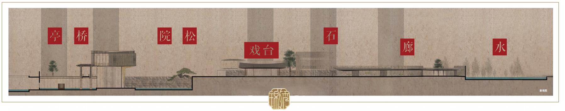 国庆看不一样的展览,成都万科和昆明万科有什么区别