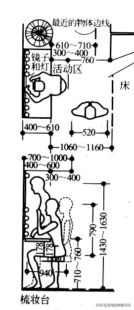 小卧室衣柜尺寸及内部设计尺寸,卧室布局尺寸标准图