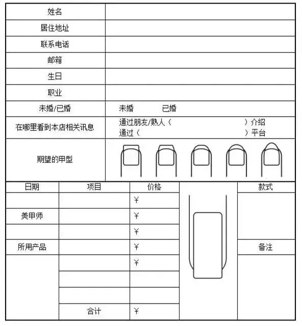 美甲店没有客户是什么原因,美甲店如何和客户交流技巧