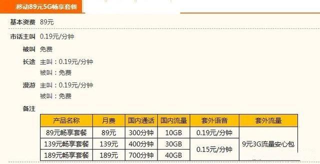 为什么5g手机突然变4g信号了,手机信号从5G变成4G