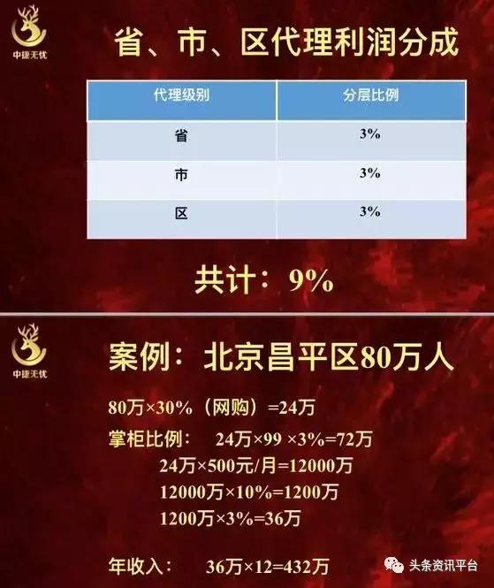 从非信不可到中捷无忧，北京豪钥为何身陷投诉风波
