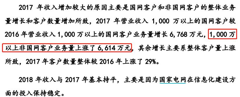 报表洗干净，创意信息继续开启“碎钞机模式”？