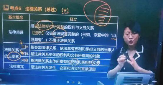 如何最省钱通过中级会计,两个月零基础过中级会计职称