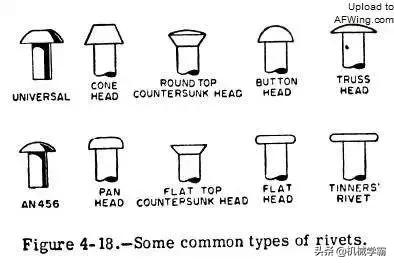 飞机上的那些个细胞：功不可没的铆钉