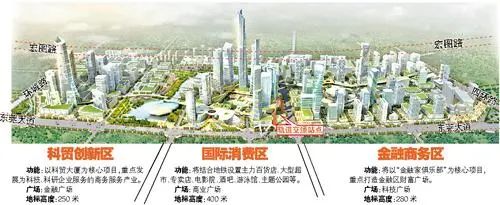 2020年投资写字楼可以吗,2020写字楼投资的利弊