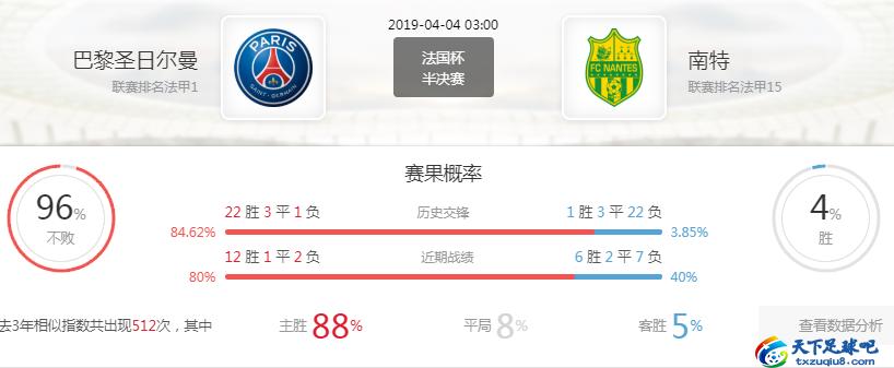 法国杯日尔曼vs摩纳哥,法国超级杯巴黎对南特