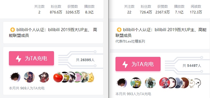 短视频是如何赚钱的?值得一看,收藏