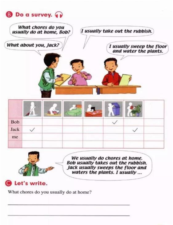 人教版新起点五年级电子课本,人教版新起点英语五年级下册资料