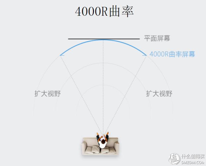 给坑你就跳？说啥你也信？电视那些事之大忽悠