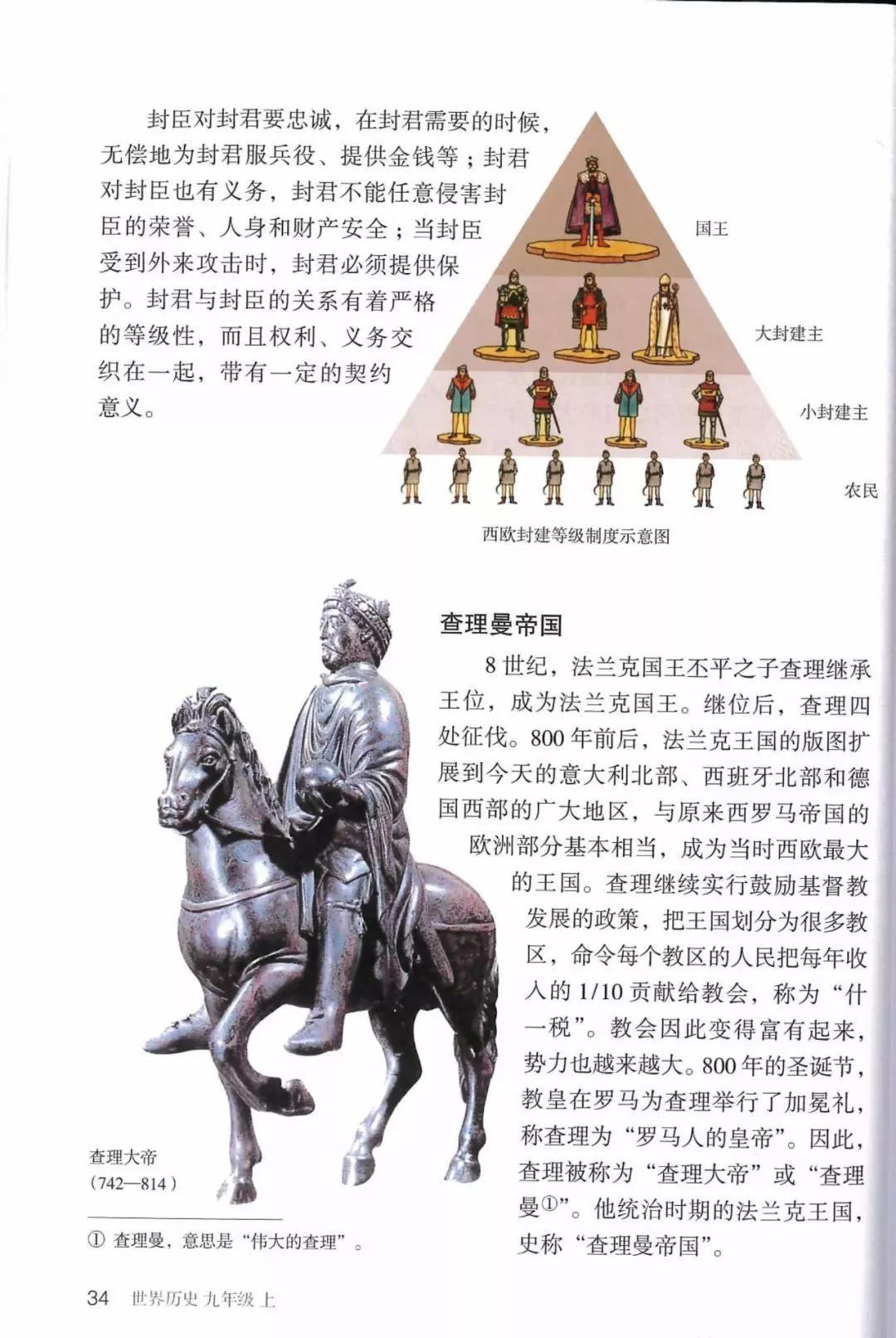 2002年九年级上册世界历史课本,九年级上册历史北师大版电子课本