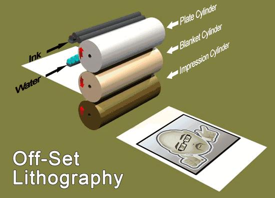 材料表面处理,30张好看动图