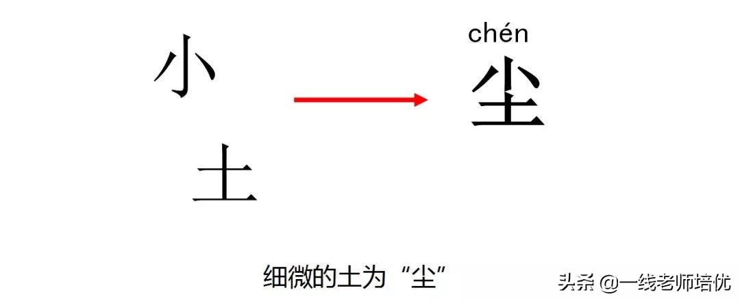 知识点+练习题▎部编版一年级语文上册识字9日月明