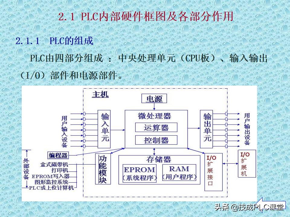 plc入门基础知识及讲解,plc基础知识入门详细分解