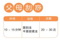 孩子头痛用什么中药调理,孩子头痛要吃什么药