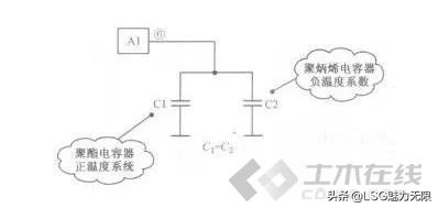 电容基本知识大全集,电容的基本常识小结