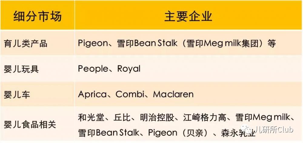 国内哪家婴儿辅食比和光堂好,和光堂宝宝辅食大评测