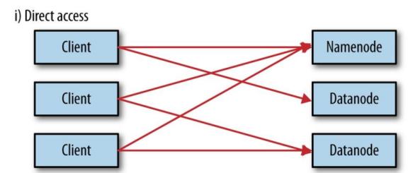 征服阿兹特克帝国是什么电影,征服阿兹特克