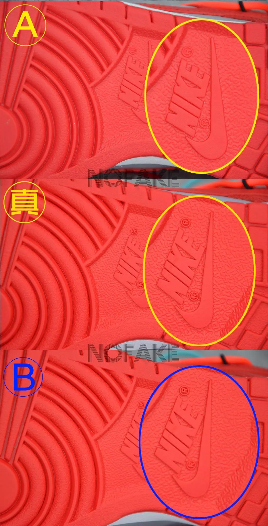 offwhitexnikedunk真假辨别,offwhitexnikedunk意义