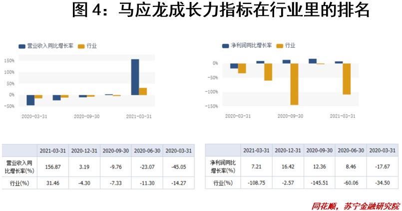 隐形大佬vs超级大佬小说txt,隐形大佬她超乖的最新章节列表