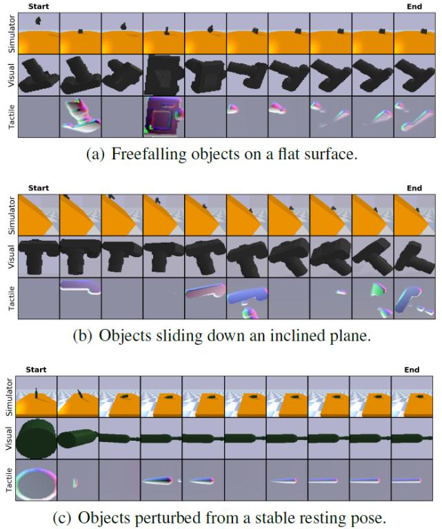 生物物理学中的深度学习,深度学习高能物理