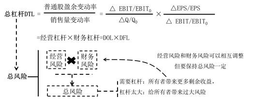 椋炵嫄鍙樼幇,椋炵嫄楂樻垚鍔熺巼