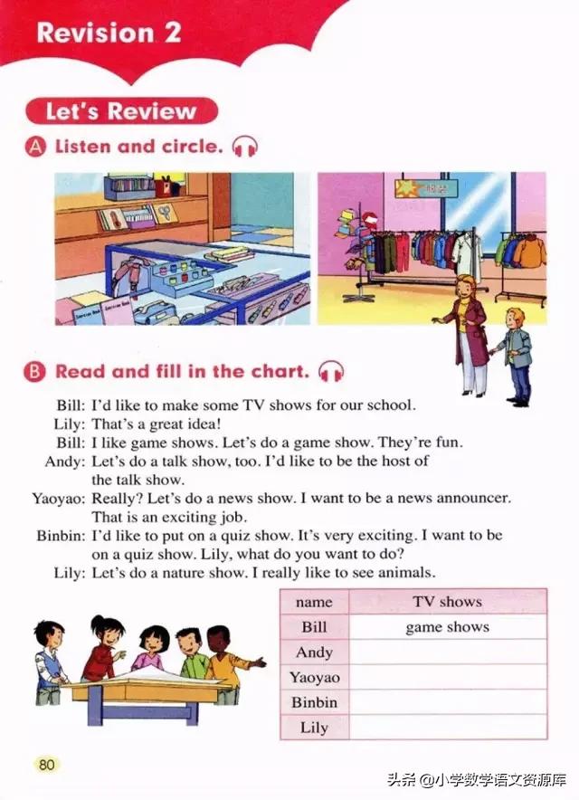 人教版pep英语五年级下册电子课本,人教版pep五年级下册英语34页课文