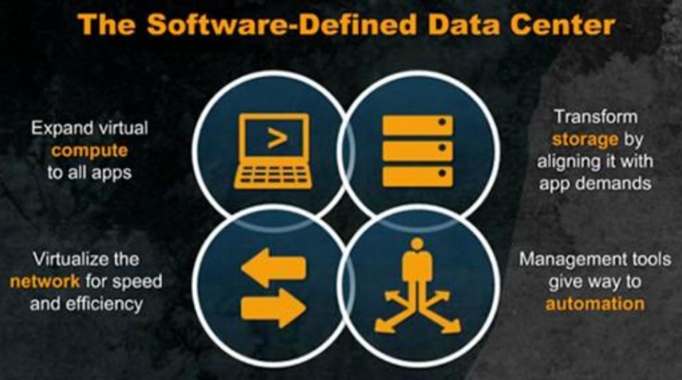 智能时代该何去何从,智能时代大家都要具备什么