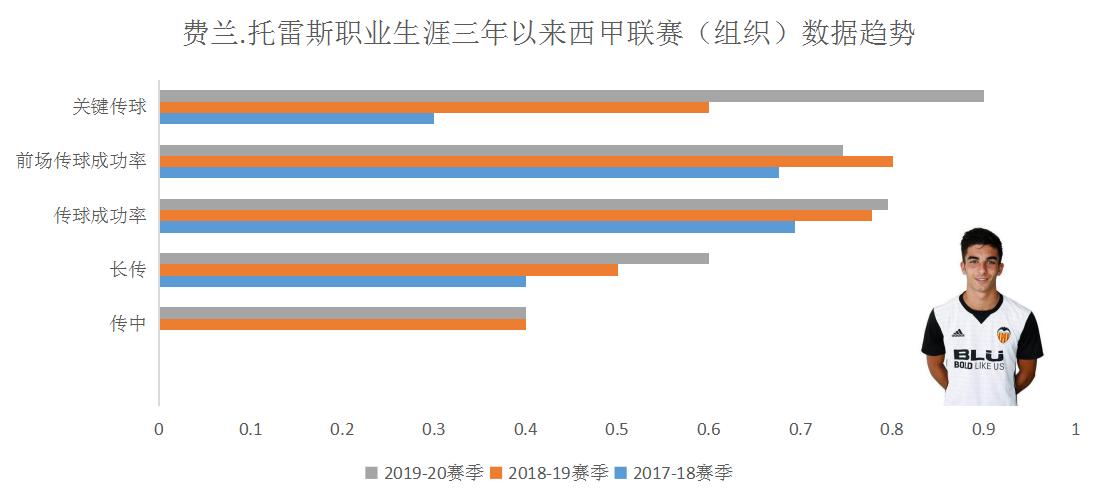 梅斯塔利亚亚特兰大,梅斯塔利亚2024年