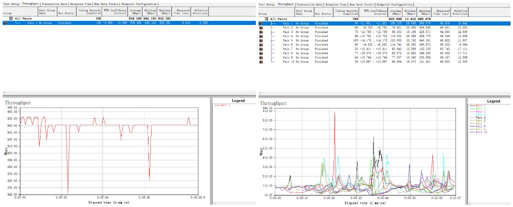 网件路由器mk63深度评测,网件wifi6mesh路由套装