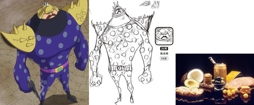 「超强整理」fandom词条边角料汇总—人物篇C（夏洛特特辑）