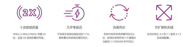 客厅家庭影院设计教程,客厅改造影院教程