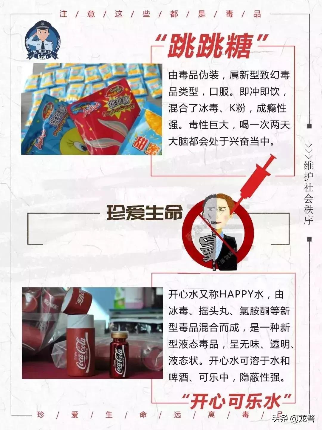 安全预警一定要看完吗,安全用药的警示