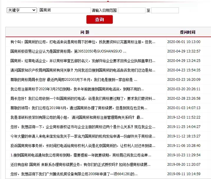 商标初审骗局揭秘,商标驳回的骗局