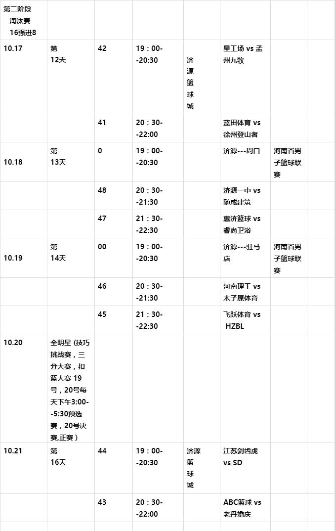 三天的篮球赛,三天篮球比赛