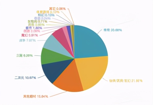 igvsvg鍏ㄥ満鍥炴斁,igvsvg瀹岀編鍥㈡垬