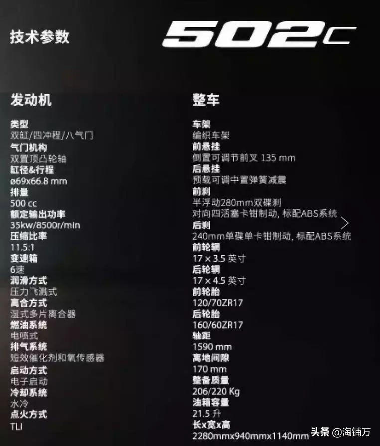 贝纳利502c新款对比阿普利亚300,贝纳利黄龙600和贝纳利502c对比