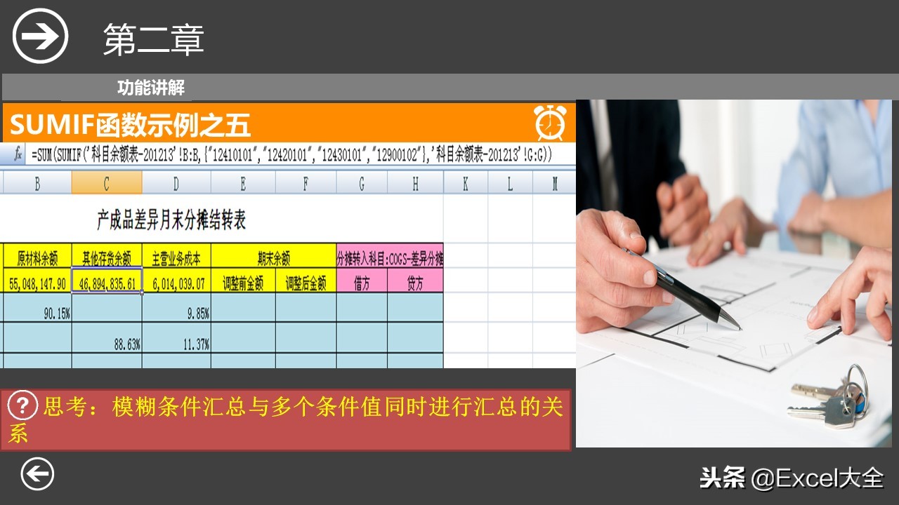 璐㈠姟浜哄憳鍩硅鏁堟灉,excel璐㈠姟鍑芥暟鍏紡澶у叏瑙嗛