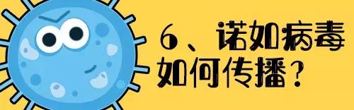 小孩突然呕吐如何确诊诺如病毒,孩子得诺如病毒一直头疼