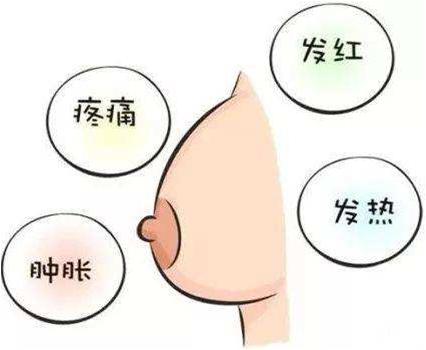 一般中招多久能查出来怀孕,怀孕中招几率