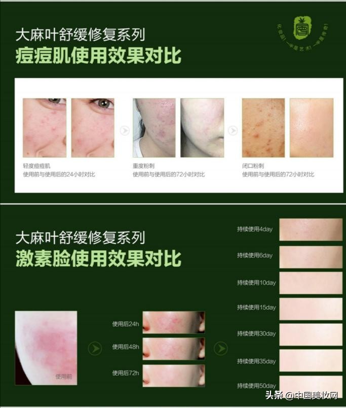 不断被追捧的*麻大**叶化妆品，谁在助力爆发？