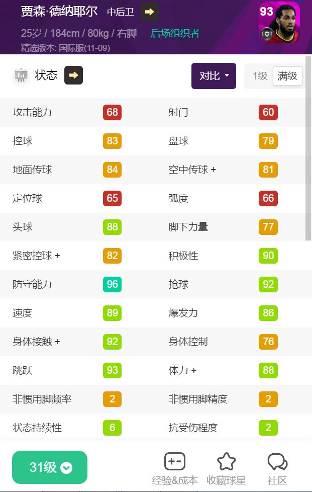 精选卷现在要用吗？关键精选上线！法国比利时精选评测