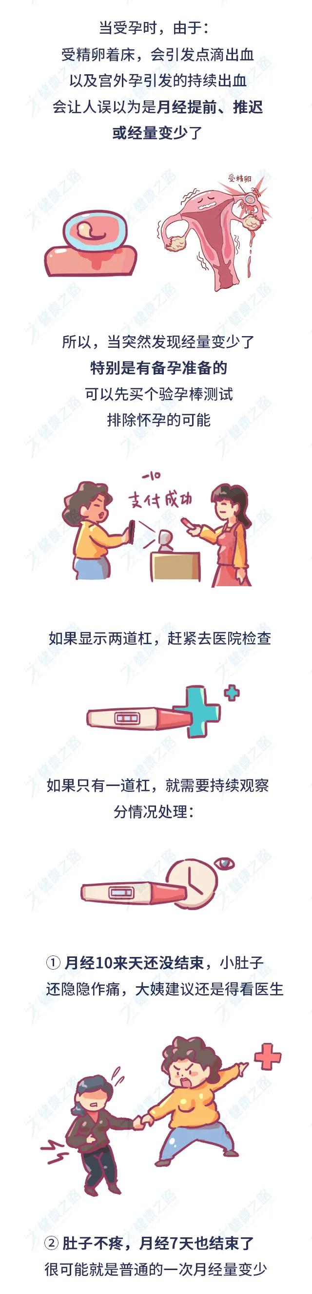 45岁月经突然变少了是怎么回事,44岁月经突然变少颜色褐色的原因