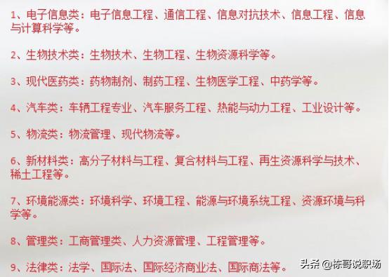 心里很慌但又不想学,快毕业了没有好工作咋办