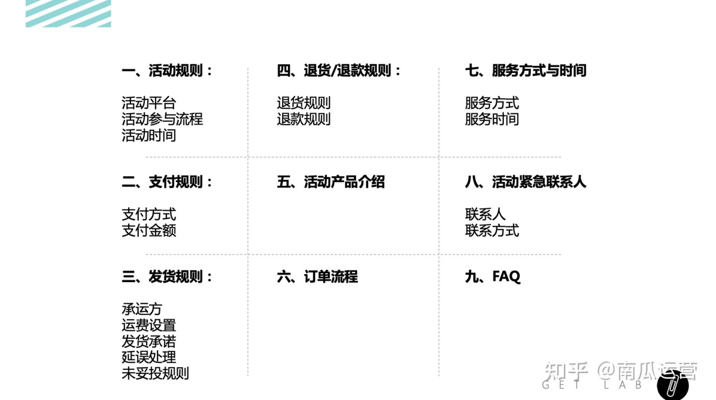短视频运营执行流程,活动运营技巧和策划的区别