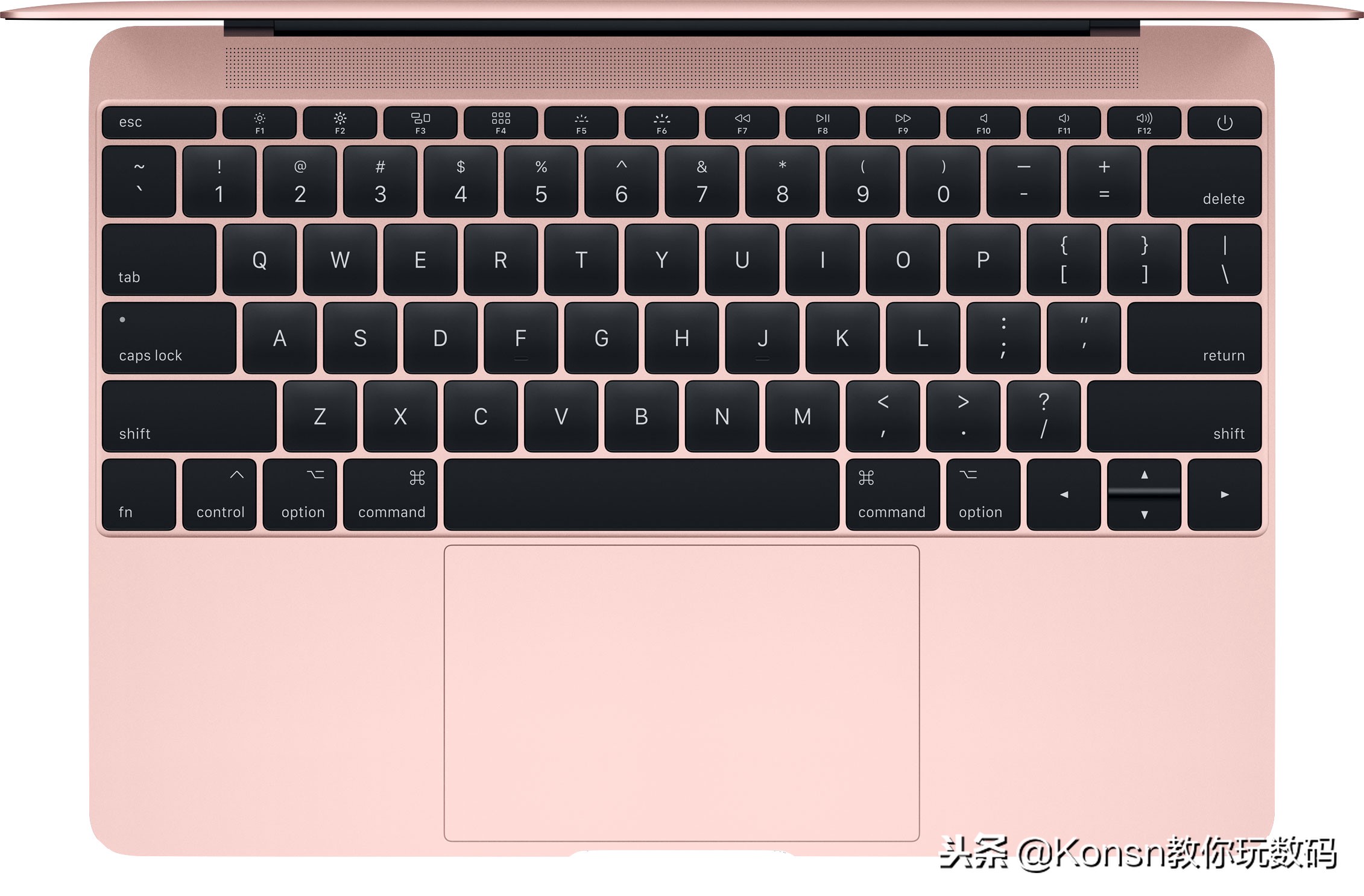 mac键盘快捷键大全,Mac键盘快捷键