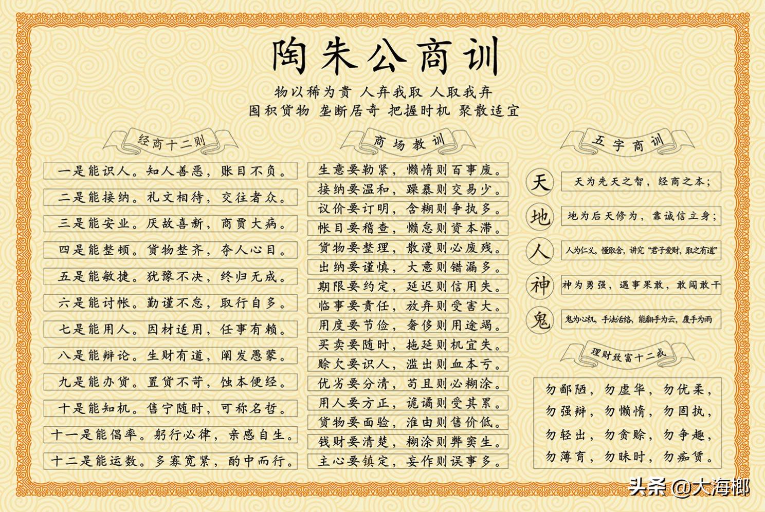 璐拱璁＄劧涔嬬瓥,璁＄劧涔嬬瓥鍏ㄦ枃