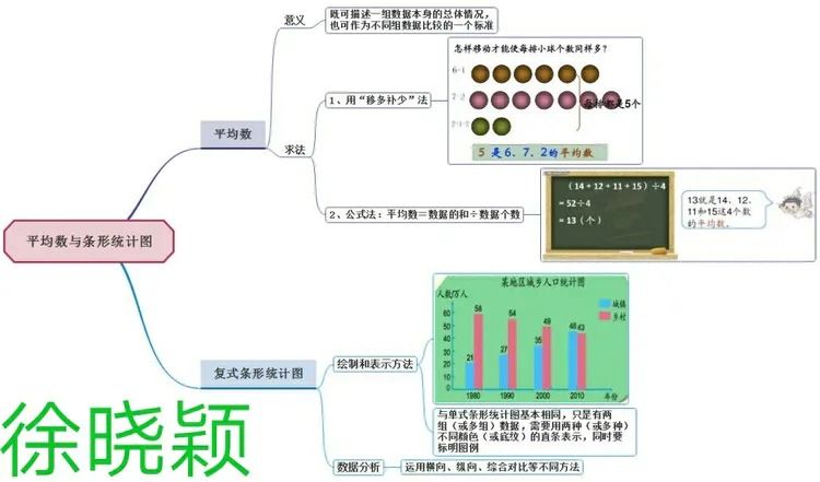 靖师附小线上备课惊艳网络，很多老师感慨：是该好好向附小看齐了