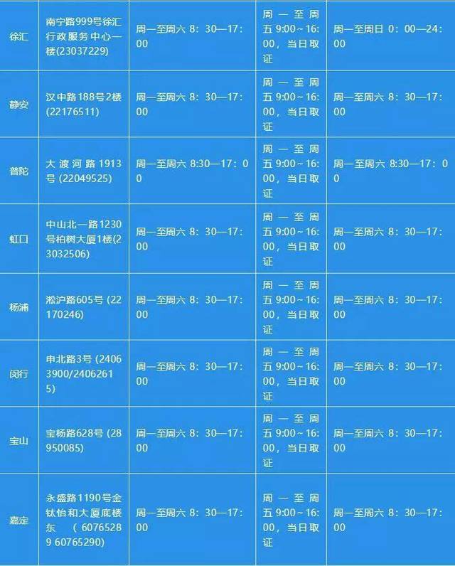 一张身份证就可以办手机卡吗,一张身份证就可以去上海吗