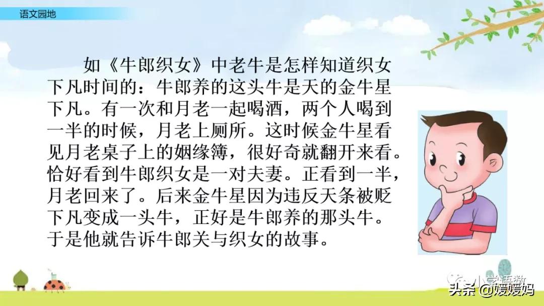 语文园地二ppt课件部编五年级上册,五年级上册语文园地八讲解课件ppt