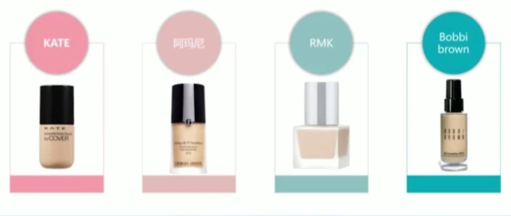 新手需要哪些化妆品,新手化妆品全套推荐